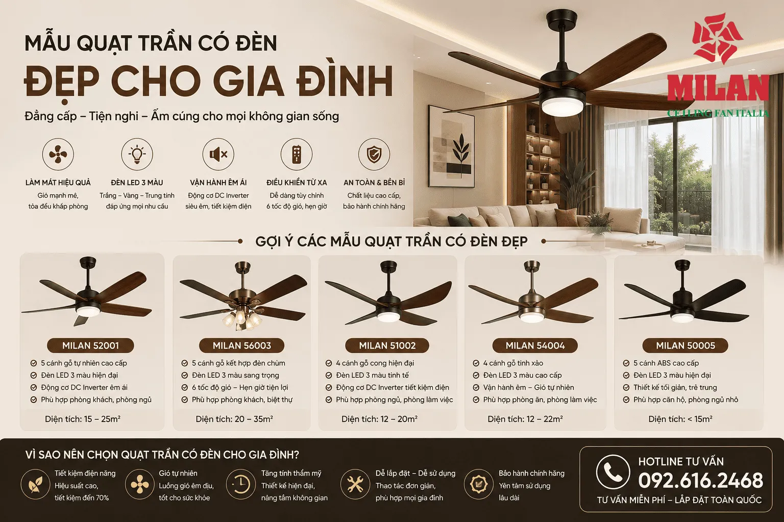 Mẫu Quạt Trần Có Đèn Đẹp Cho Gia Đình